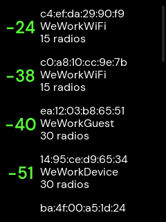 Wave client list showing nearby Wi-Fi clients and their signal readings